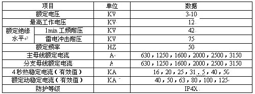 金属铠装抽出式开关柜技术参数