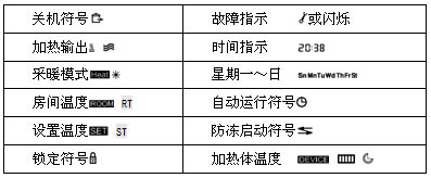 ip402,安装环境:干燥墙面或控制箱内3,注意事项:(1)杜绝控制器内进入