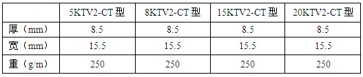 KTV2-CT自控温电伴热带性能参数