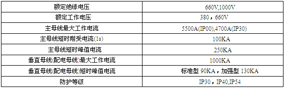 低压抽出式开关柜技术参数