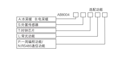 AB8004¿ѡͱ