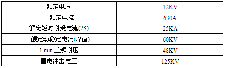 电缆分接箱技术参数