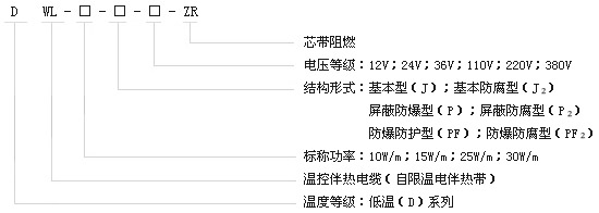 DWL低温系列自限温电伴热带型号