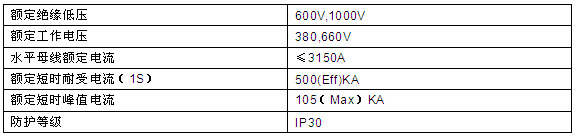 低压固定式开关柜技术参数