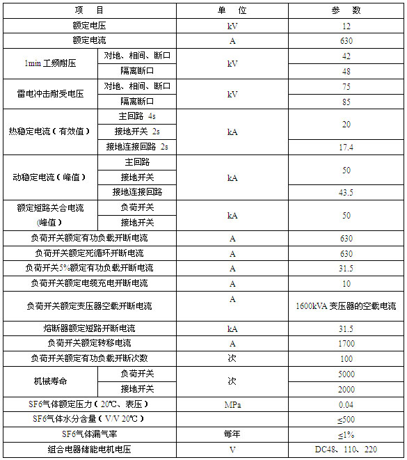 XGN15-12单元式六氟化硫环网柜技术参数