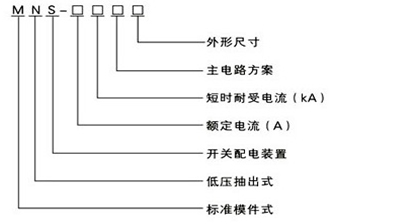 低压抽出式开关柜型号