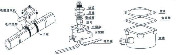 电源接线盒外型及安装图