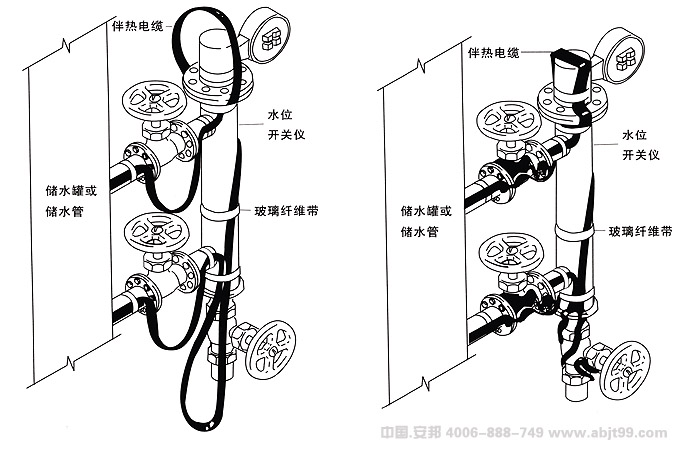 电伴热带（伴热电缆）泵阀安装图