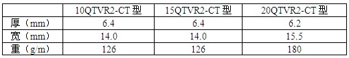 瑞侃QTVR2-CT型自控電伴熱帶性能參數